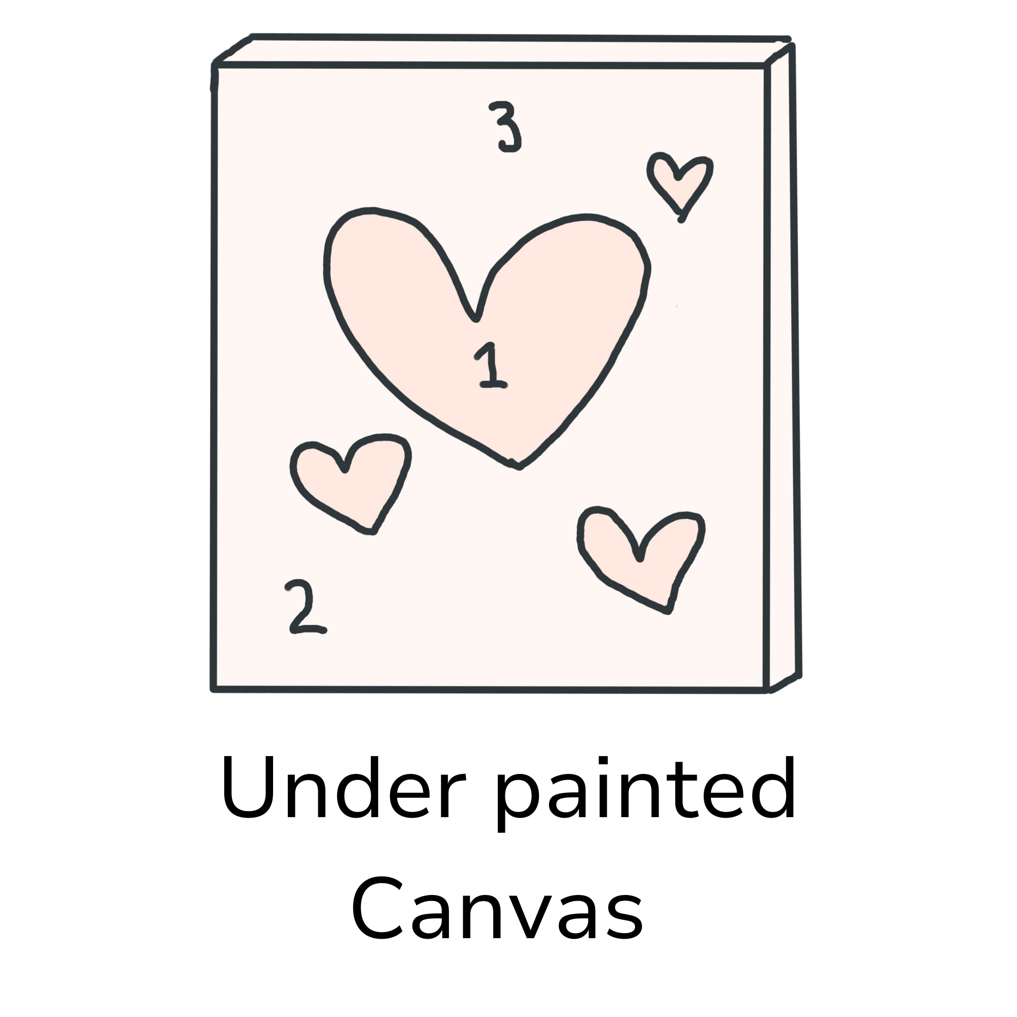Painting canvas icon